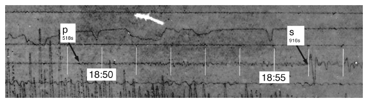 Figure 10.