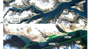 Aerial overview of the study region, with the landslide location (yellow star) on the southern shore of the Dickson fjord. The green box is a simplified model of the seiching effect. Phase 1 corresponds to the landslide, Phase 2 marks the entrance of the landslide into the fjord, and Phase 3 is the megatsunami with water waves initiating a seiching process. | TSR (2024) Carrillo-Ponce et al.